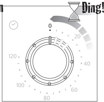 DELONGHI EO 14552 14 L - Funkcie - 16