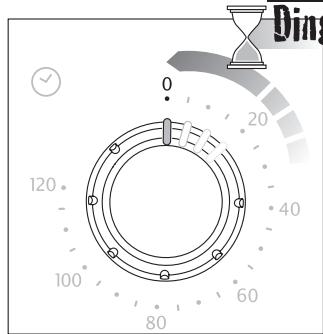 DELONGHI EO 14552 14 L - Funkcie - 92