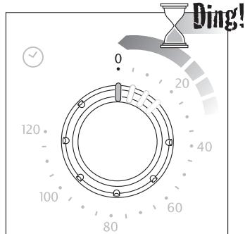 DELONGHI EO 14552 14 L - Funkcie - 28