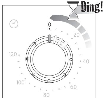 DELONGHI EO 14552 14 L - Funkcie - 63