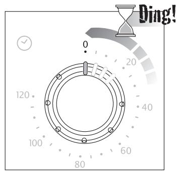 DELONGHI EO 14552 14 L - Funkcie - 103