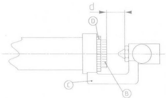 GODIN SOUVERAINE 1500 2467B SA - Changement de gaz - 2