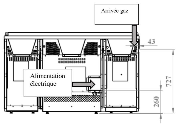 GODIN SOUVERAINE 1500 2467B SA - Implantation - 3