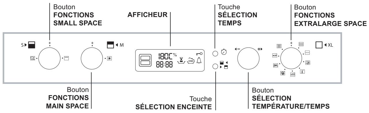 SCHOLTES BC99DP XA S - Branchement du câble d'alimentation au réseau électrique - 2
