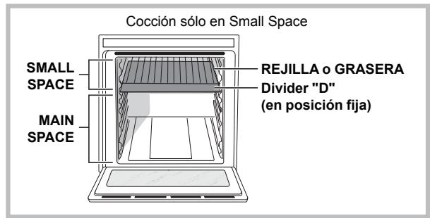 SCHOLTES BC99DP XA S - Pantalla - 3