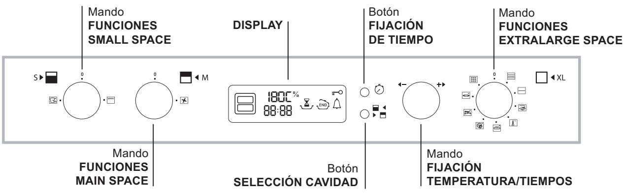 SCHOLTES BC99DP XA S - Panel de control - 1