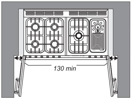 FALCON MODERN CEL 110 DUAL FUEL - Side clearances - Measurement E - 1