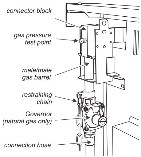 FALCON MODERN CEL 110 DUAL FUEL - Gas Connection - 2