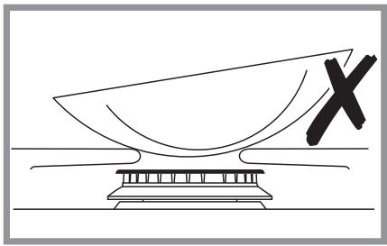 FALCON MODERN CEL 110 DUAL FUEL - HOTPLATE BURNERS More about the burners on page 8 - 5