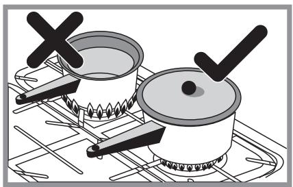 FALCON MODERN CEL 110 DUAL FUEL - HOTPLATE BURNERS More about the burners on page 8 - 3