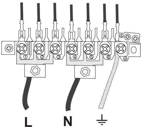 FALCON MODERN CEL 110 DUAL FUEL - WARNING: THIS APPLIANCE MUST BE EARTHED - 1