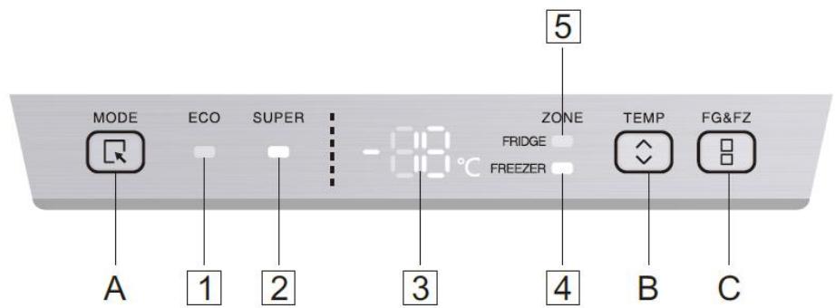 BRANDT BFC9560NX - Panneau de commandes - 1