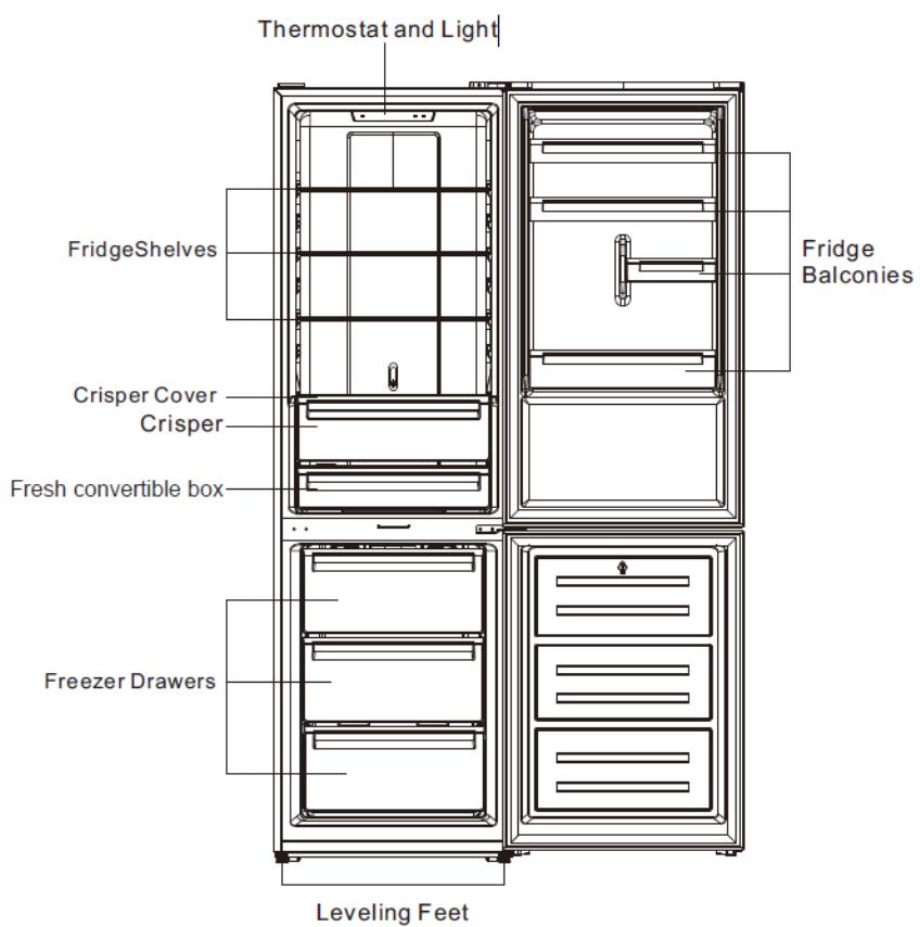 BRANDT BFC9560NX - Layout and presentation of your appliance - 1