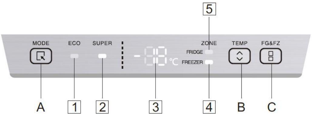 BRANDT BFC9560NX - Control panel - 1