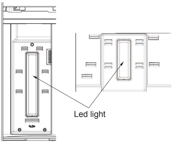 DE DIETRICH DKD1145S - Replacing The Light Led (If the illumination is occurred via LED strip) - 1