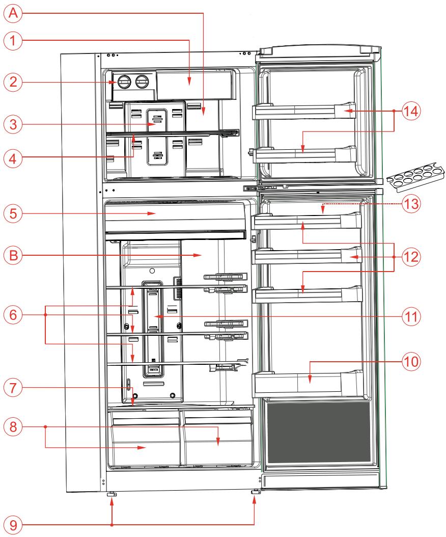 DE DIETRICH DKD1145S - Information about NO FROST Technology - 3