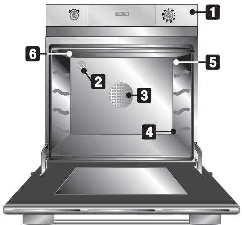 SMEG SCP108RS-8 - Multifonction - 2