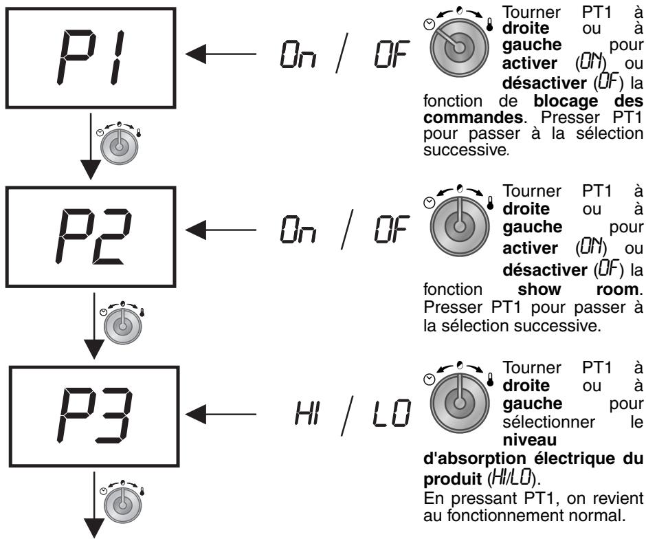 SMEG SCP108RS-8 - Modification des paramètres dans le menu secondaire - 1