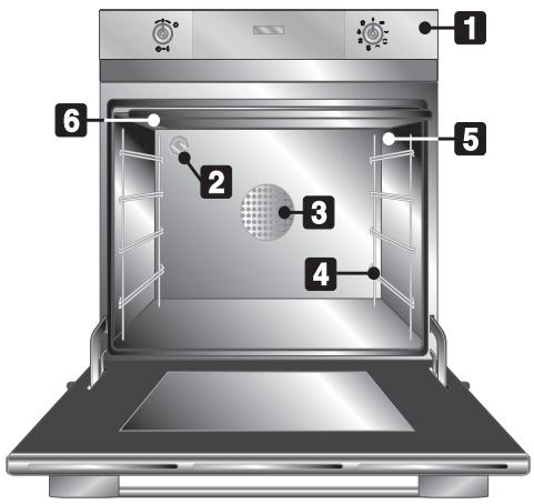 SMEG SCP108RS-8 - Multifonction - 1