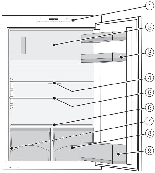 MIELE K 35442 IF - Panneau de commande - 2