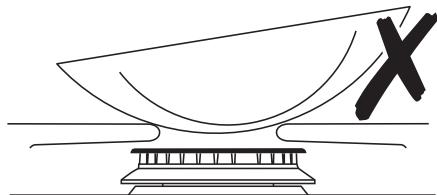 FALCON PROFESSIONAL 1092 DELUXE CT - Kookplaatbranders - 6
