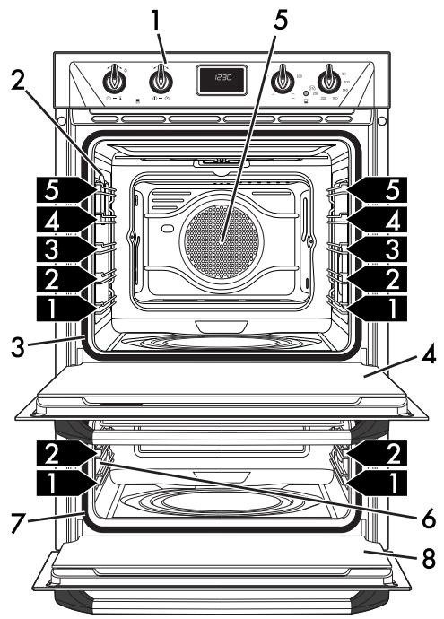 SMEG DOSF6920P1 - Description générale - 4