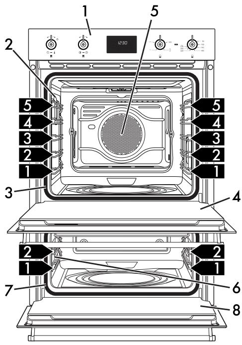 SMEG DOSF6920P1 - Description générale - 3