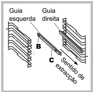 HOTPOINT FT8501ANHAS - Montagem do Kit Guias correções* - 2