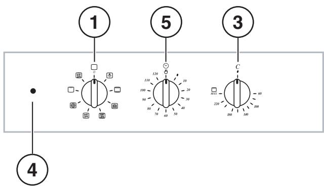 HOTPOINT FT8501ANHAS - Panel de control - 2