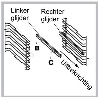 HOTPOINT FT8501ANHAS - Montage van de Geleiders Kit* - 2