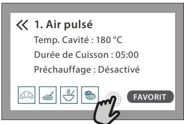BAUKNECHT BIK9 P8TS2PT - Comment enregisterrune fonction - 2