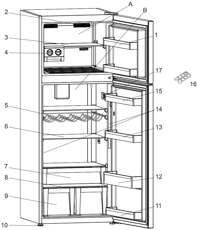 ARTHUR MARTIN AJF4850JOX - Tips for saving energy - 1