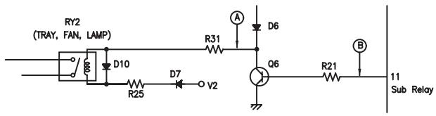 DAEWOO KOR 9GFR - When there is no microwave oscillation - 1
