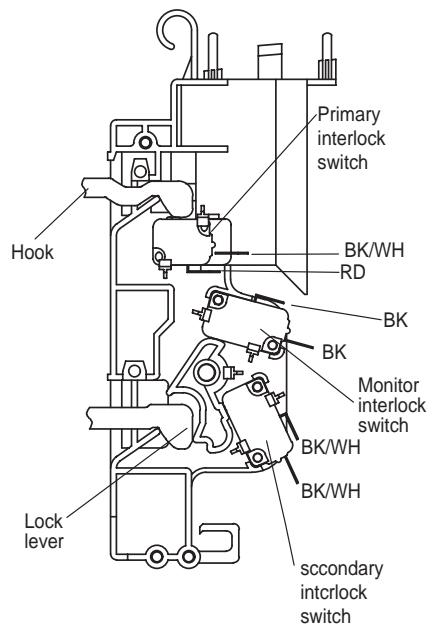 DAEWOO KOR 9GFR - To remove H.V.transformer. - 2