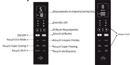 HOOVER HMNV 7184 DXT - SYNAFEPMOZ ANOITMATOI NOPTA 念 YYTEIOY: - 1
