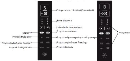 HOOVER HMNV 7184 DXT - WYSOKIEJ JAKOSCI WYSIWIELACZ PIONOWY (o ile wystepuje) - 1