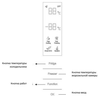 HOOVER HMNV 7184 DXT - BEPTHKAJbHbI INCIIJEI (ecJHMeetc) - 1