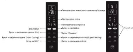 HOOVER HMNV 7184 DXT - ГЛABEH BEPTNUKAJIENДИСПЛЕМ (ako e haJIuHa) - 1