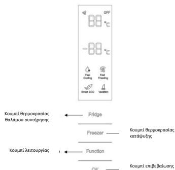 HOOVER HMNV 7184 DXT - KATAKOPYΦH ΘΟΝΗ (EAN YΠΑΡΕΙ) - 1