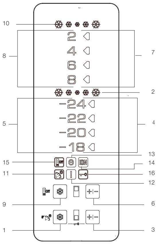 BEKO CN142230X A++ - Préparation - 1
