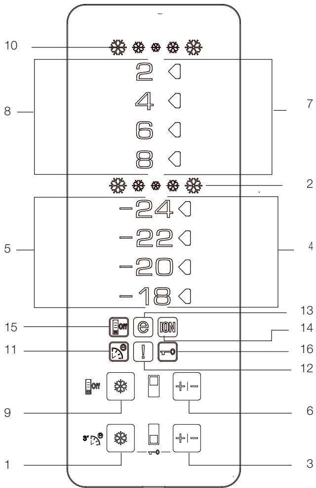 BEKO CN142230X A++ - Pannello dei comandi - 1