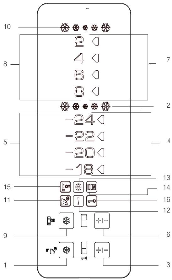 BEKO CN142230X A++ - Priprava - 1