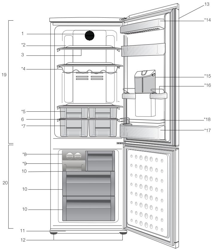 BEKO CN142230X A++ - Vzdrževanje in cisčenje 22 - 1