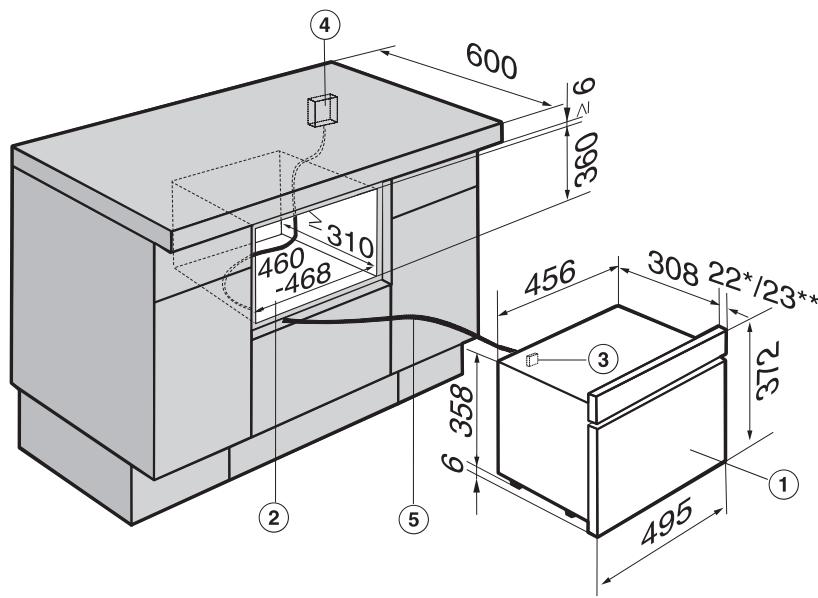 MIELE DG 6030 - Encastrement dans un meuble bas - 1