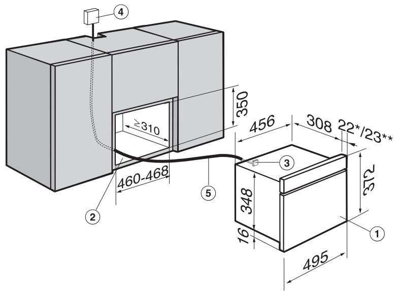 MIELE DG 6030 - Encastrement dans un meuble haut - 1
