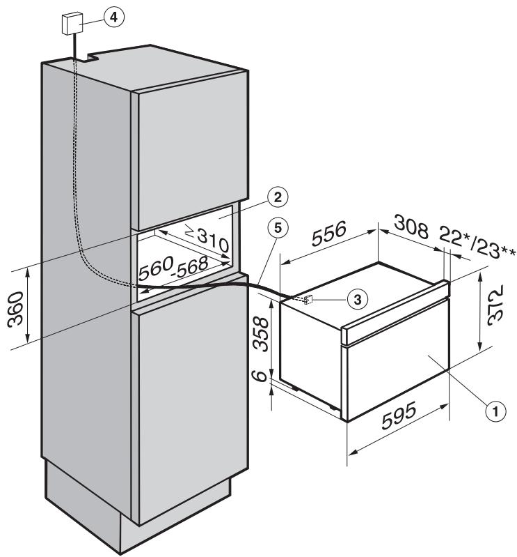 MIELE DG 6030 - Encastrement dans meuble haut - 1