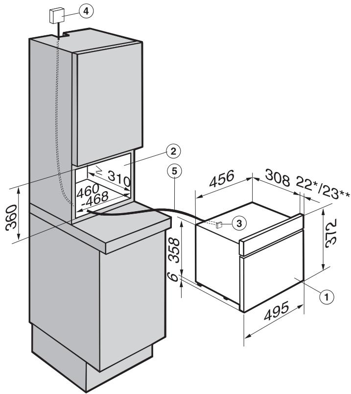 MIELE DG 6030 - Encastrement dans un surmeuble - 1