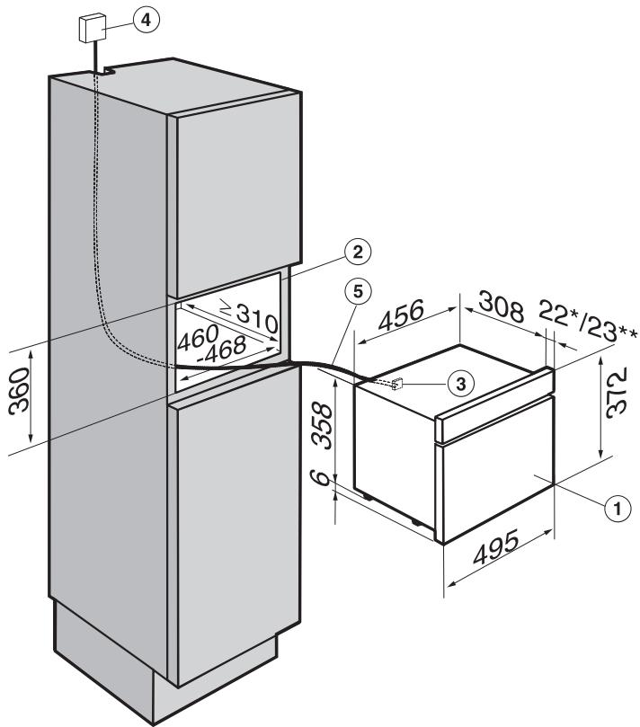 MIELE DG 6030 - Encastrement dans meuble haut - 1