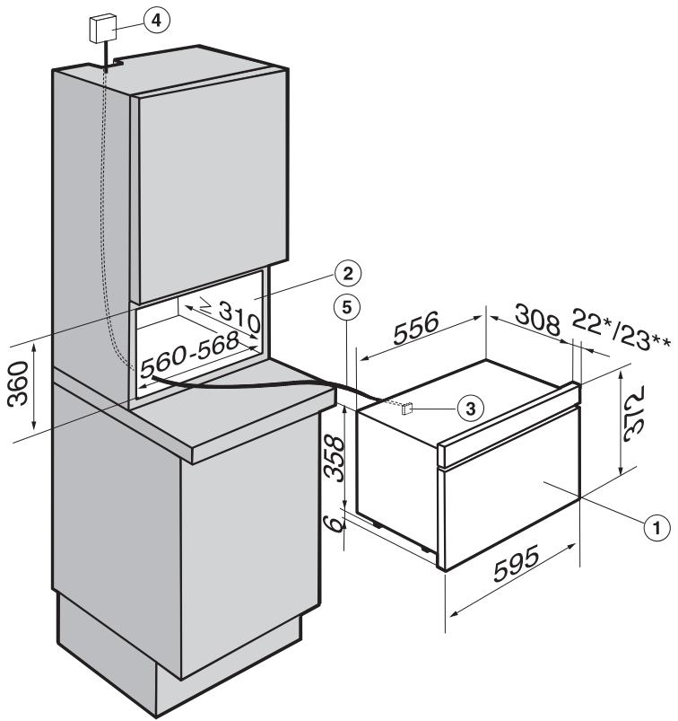 MIELE DG 6030 - Encastrement dans un surmeuble - 1