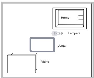 HOTPOINT FH 103 P IX HA S - Sustituir la bombilla - 1